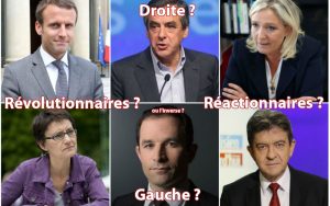 droite gauche réac révolutionnaires, candidats politique président 2017